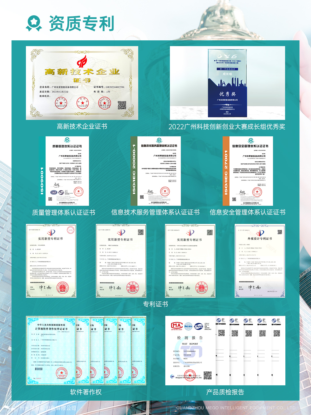 米果業務介紹3-資質專利.jpg 米果業務介紹3-資質專利.jpg