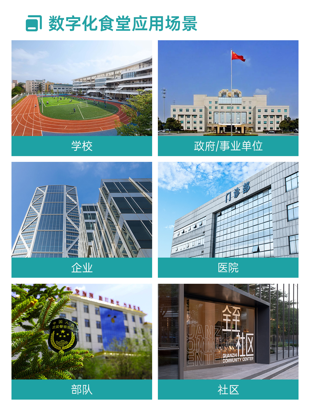 米果業務介紹4-數字化食堂應用場景.jpg 米果業務介紹4-數字化食堂應用場景.jpg