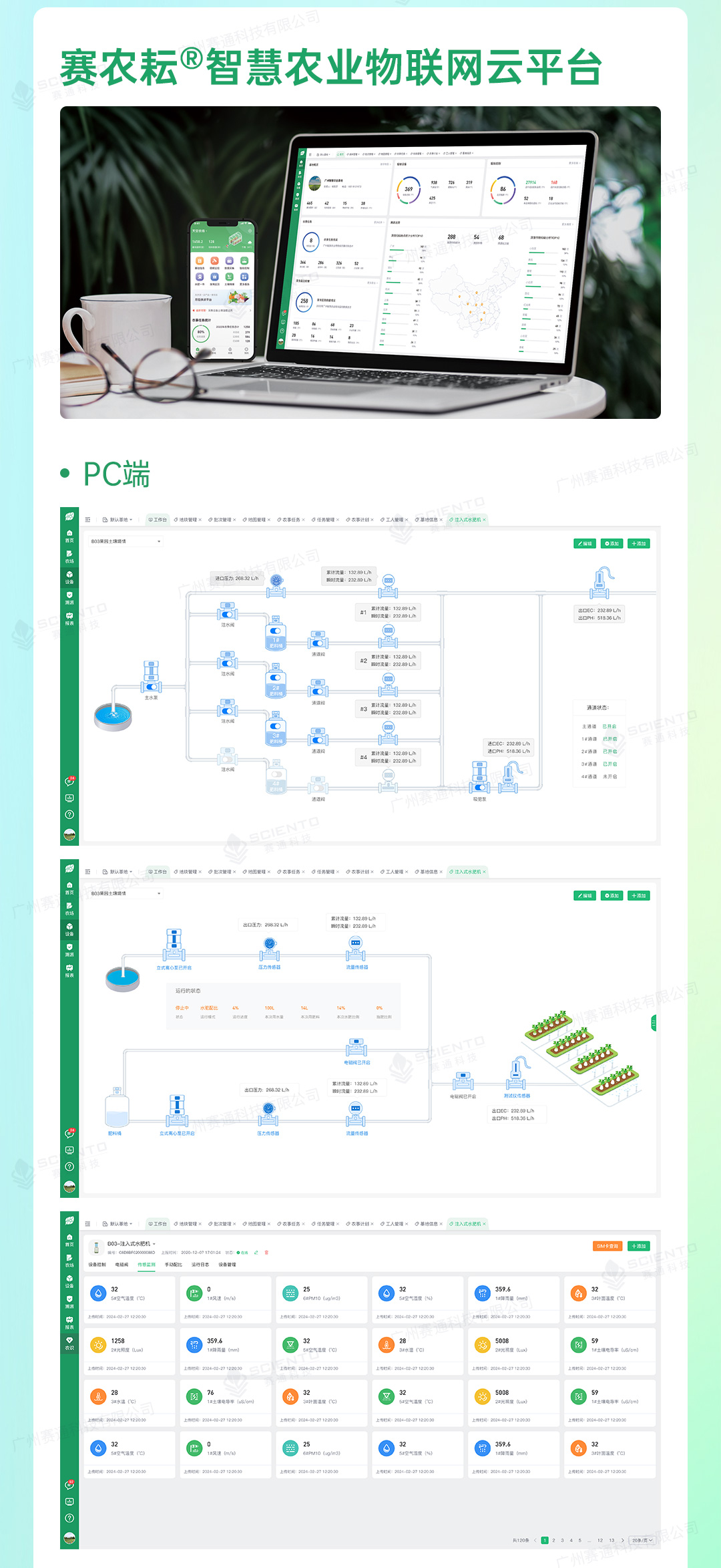 水肥一體化解決方案詳情頁_14.jpg