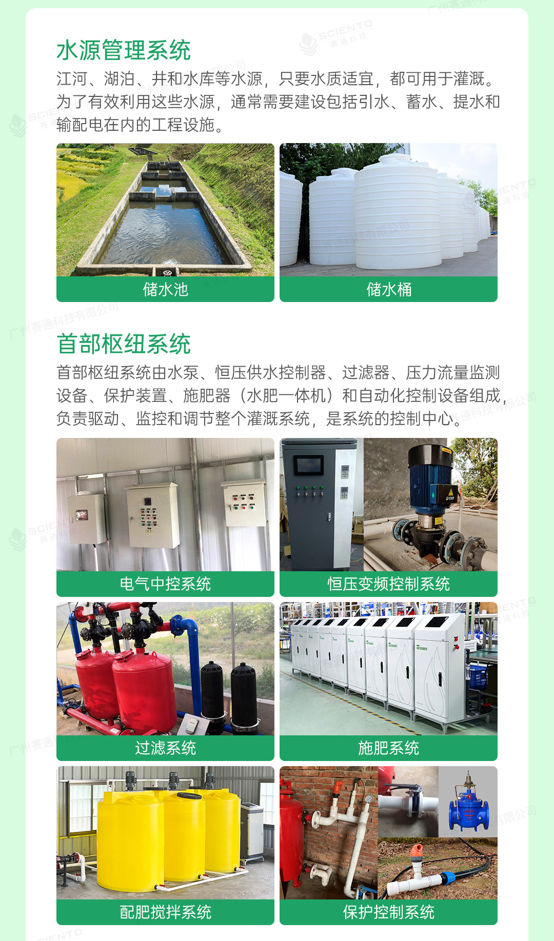 水肥一體化解決方案詳情頁_04.jpg