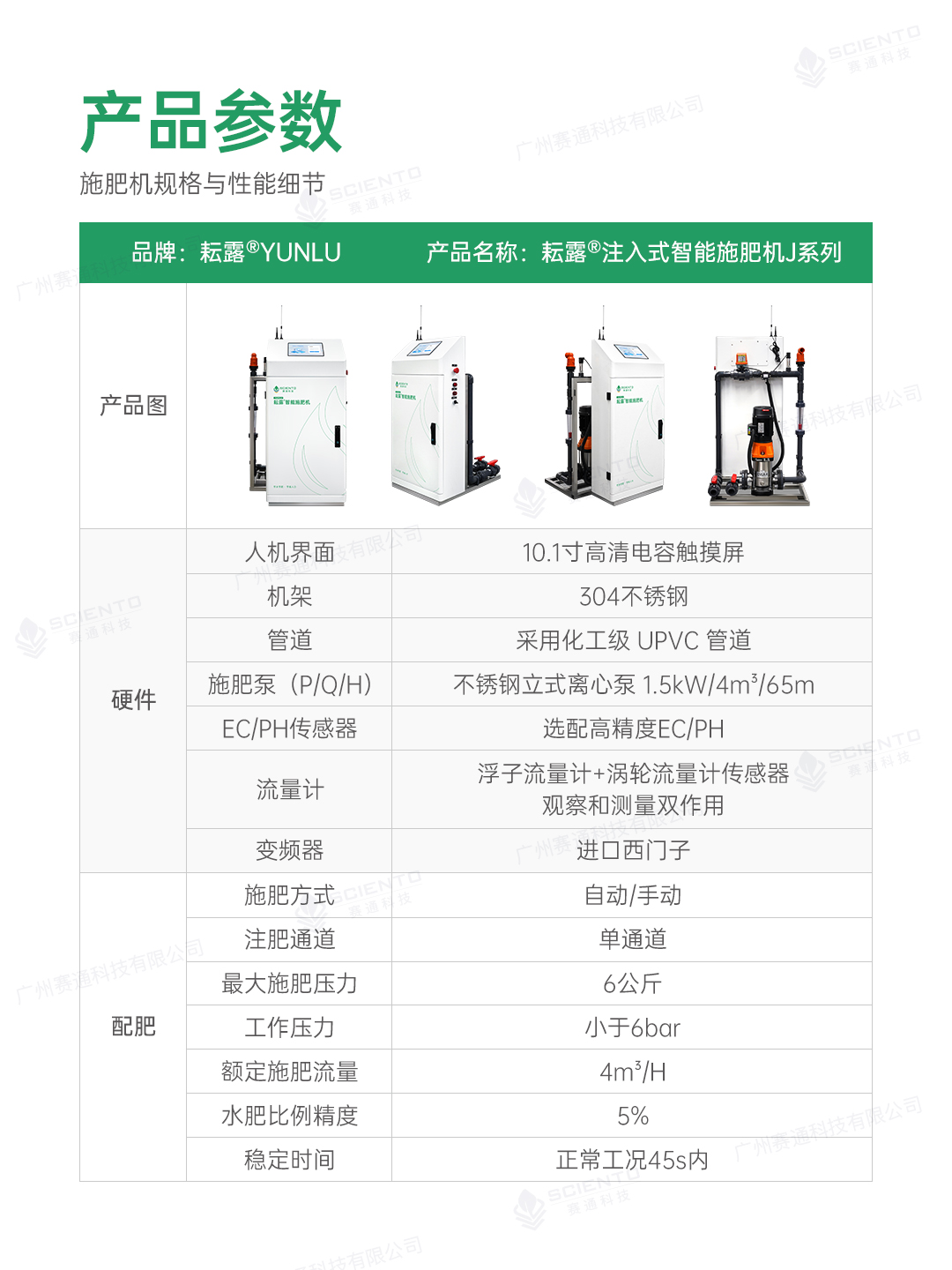 智能施肥機10_產品參數_注入式.jpg