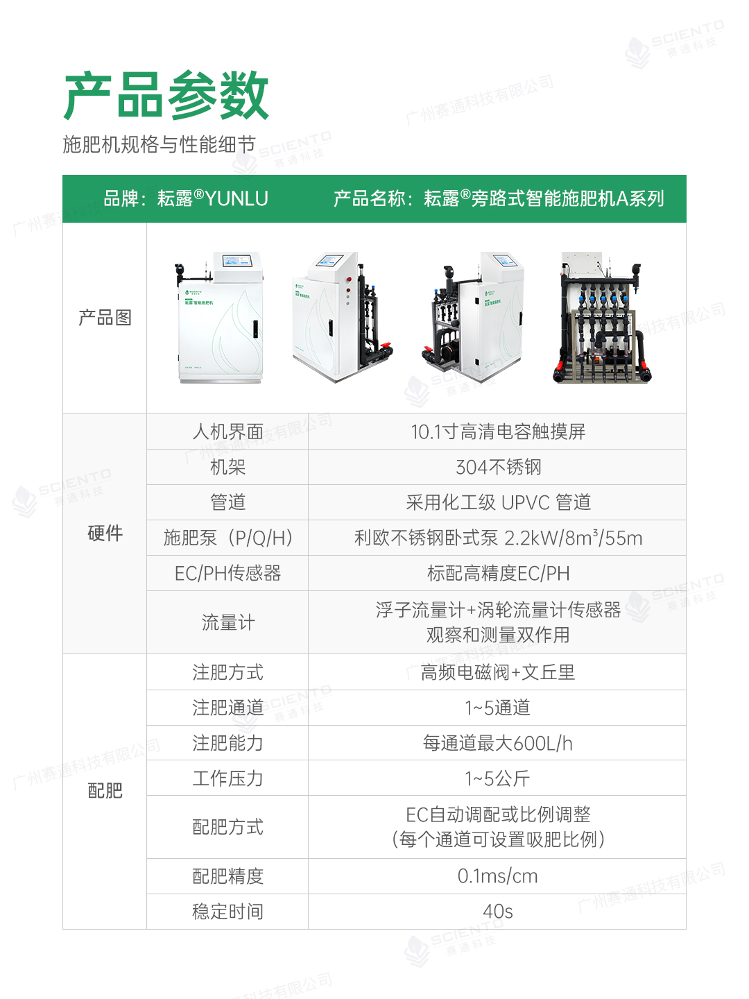 智能施肥機10_產品參數_旁路式.jpg