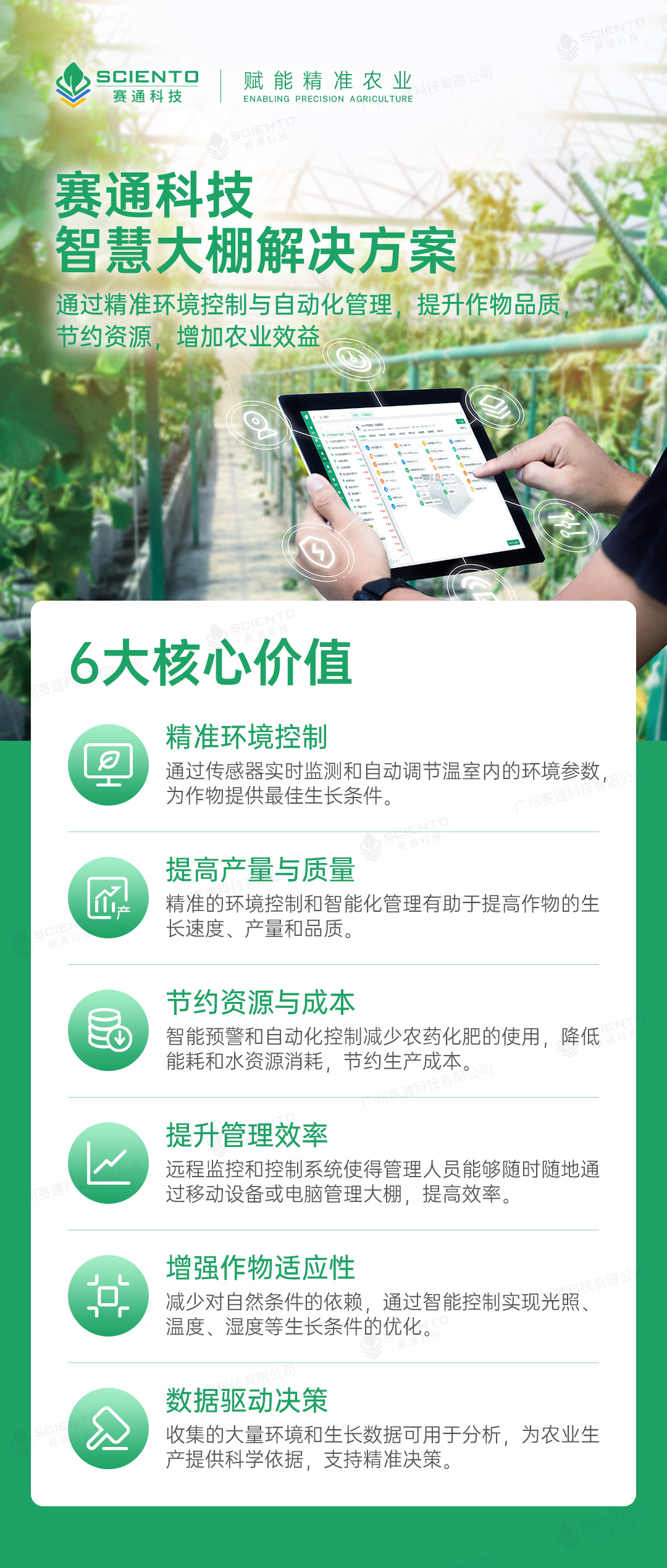 今年會jinnianhui智慧大棚解決方案01.jpg
