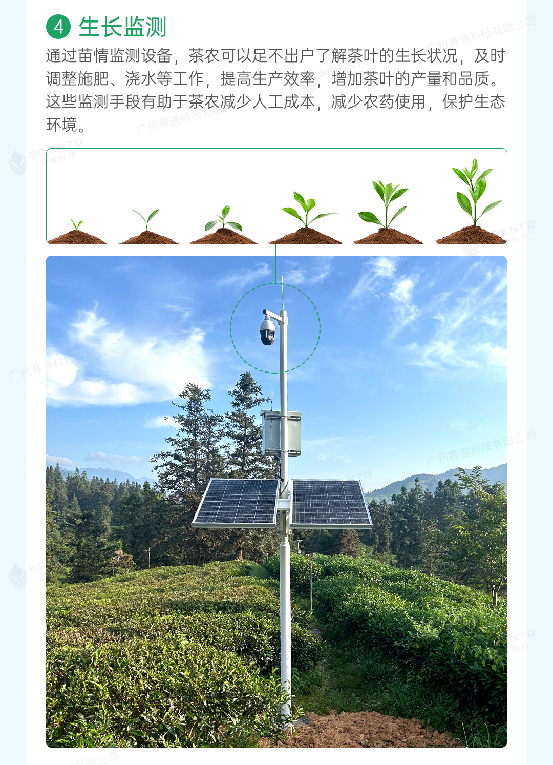 今年會jinnianhui智慧茶園解決方案詳情頁_07.jpg