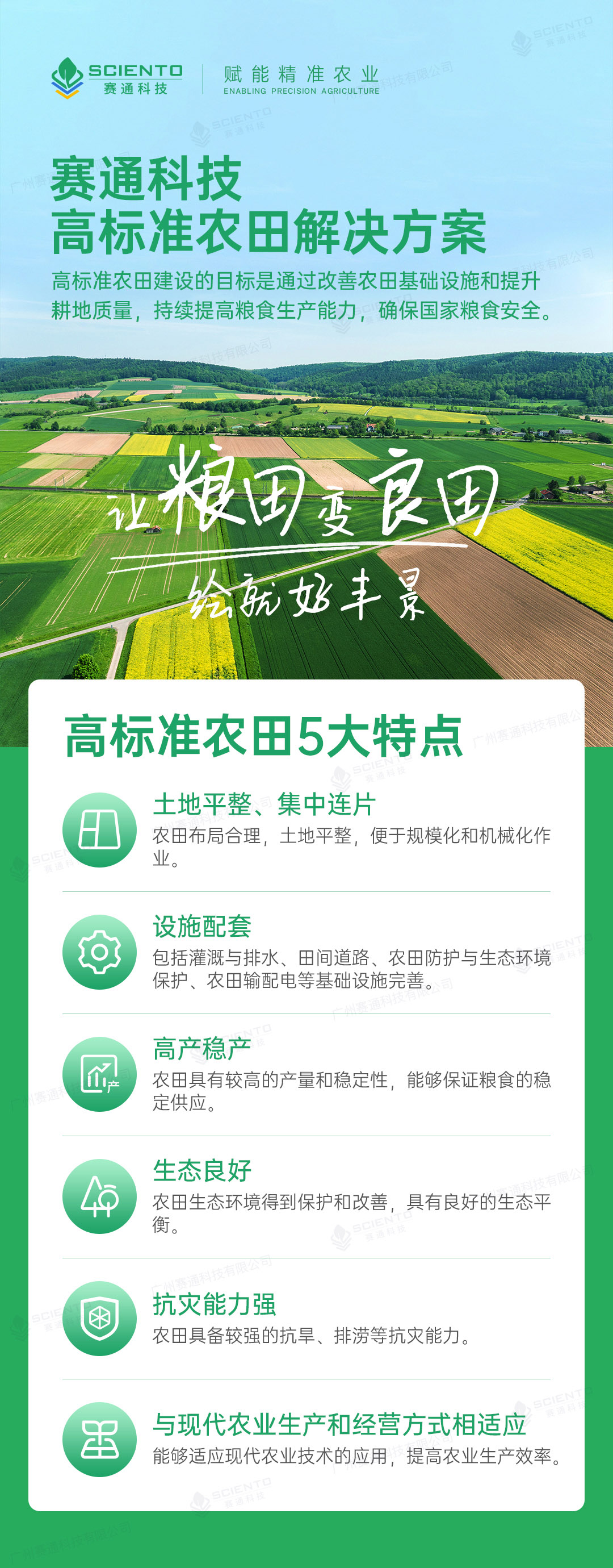 高標(biāo)準(zhǔn)農(nóng)田解決方案詳情頁_01.jpg