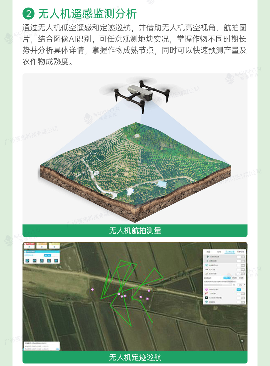 高標(biāo)準(zhǔn)農(nóng)田解決方案詳情頁_07.jpg