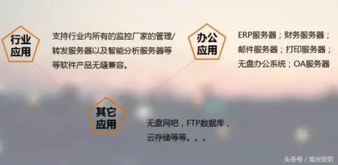 揭秘“性價(jià)之王” 為何這款服務(wù)器數(shù)據(jù)處理服務(wù)能定義行業(yè)標(biāo)桿？